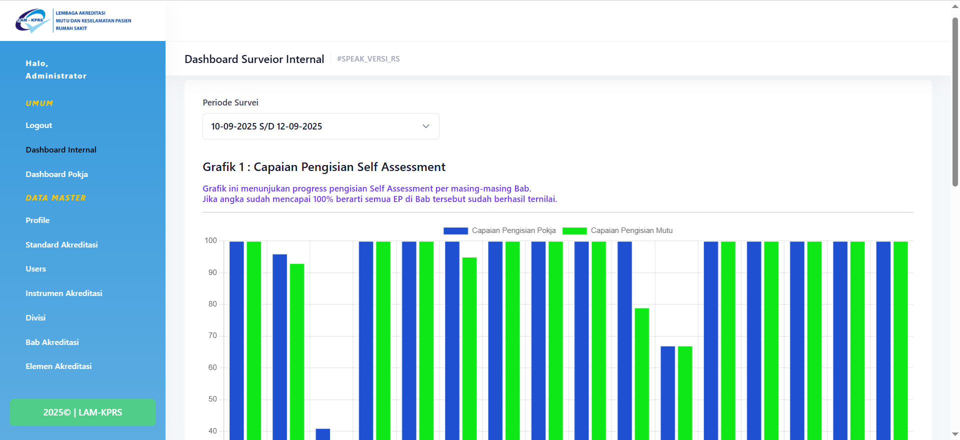 Speak Hospital Dashboard